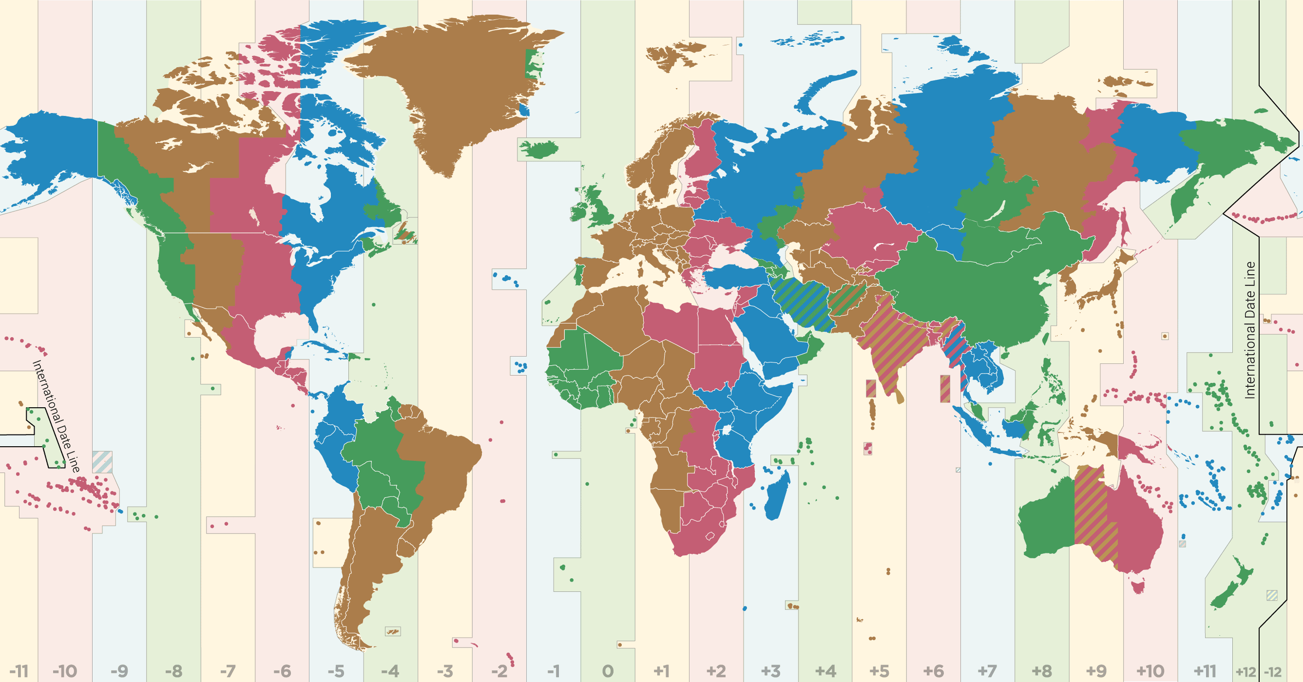 Time Map