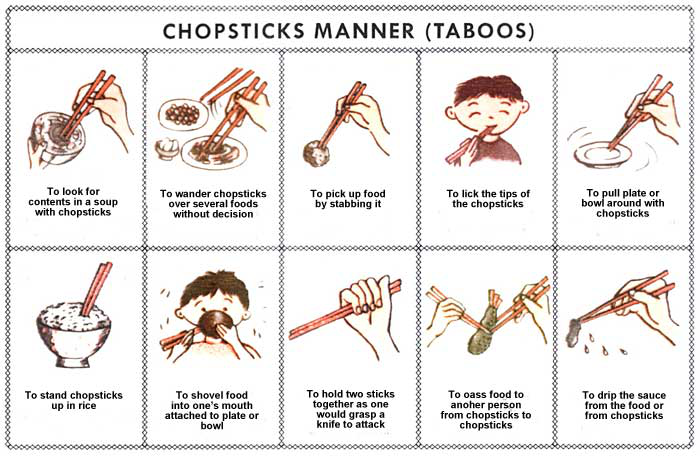 Why Do Chinese Use Chopsticks Lilysun China Tours