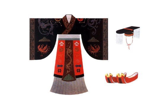 Clothes of Qin and Han dynasties