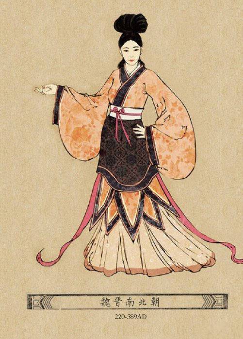Hufu of Wei, Jin, Southern and Northern Dynasties