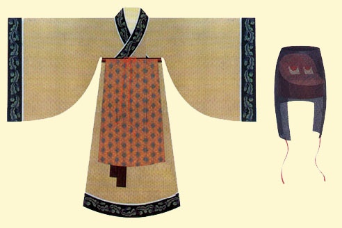 Clothes of Xia, Shang, and Zhou Dynasties