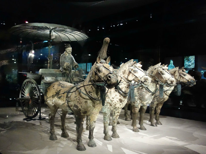 Terracotta Warriors Museum